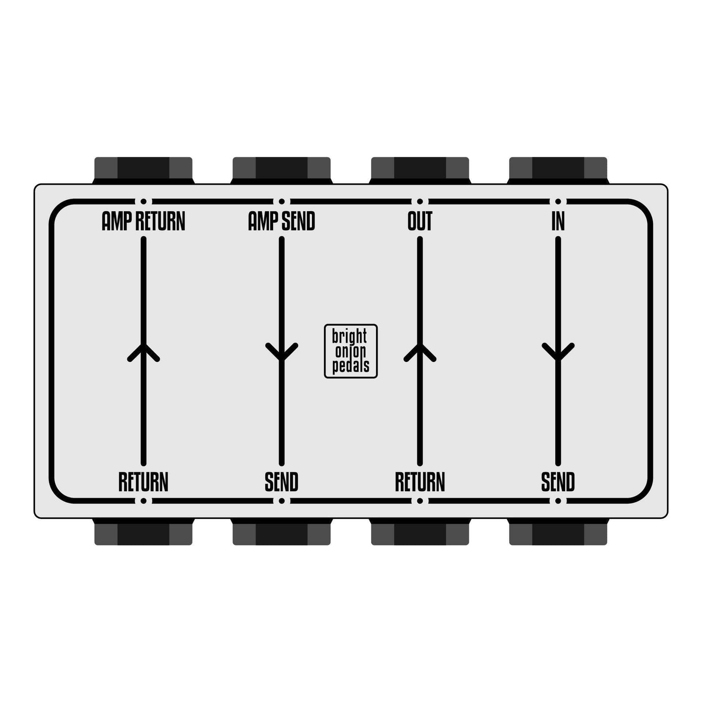 4 Gang Patchbox - Side Sockets