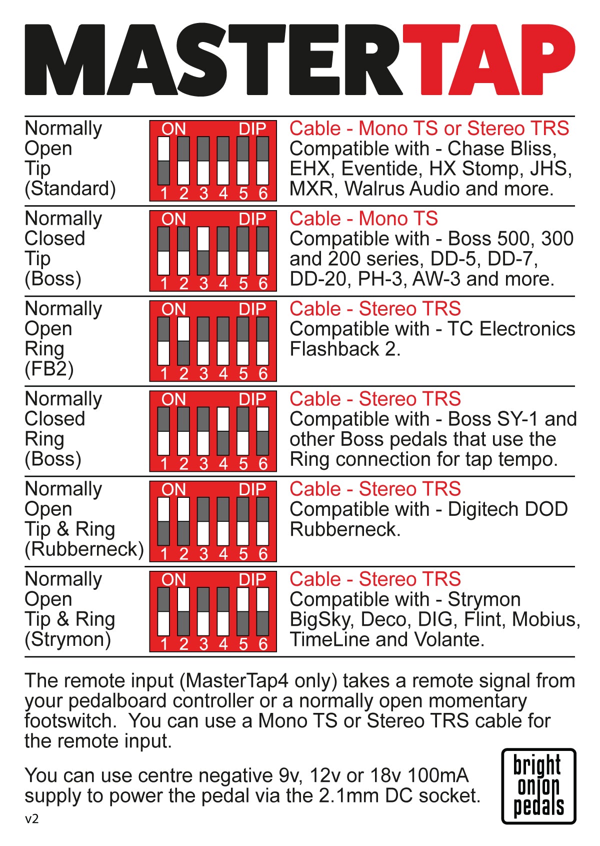 MasterTap-Leaflet-v2