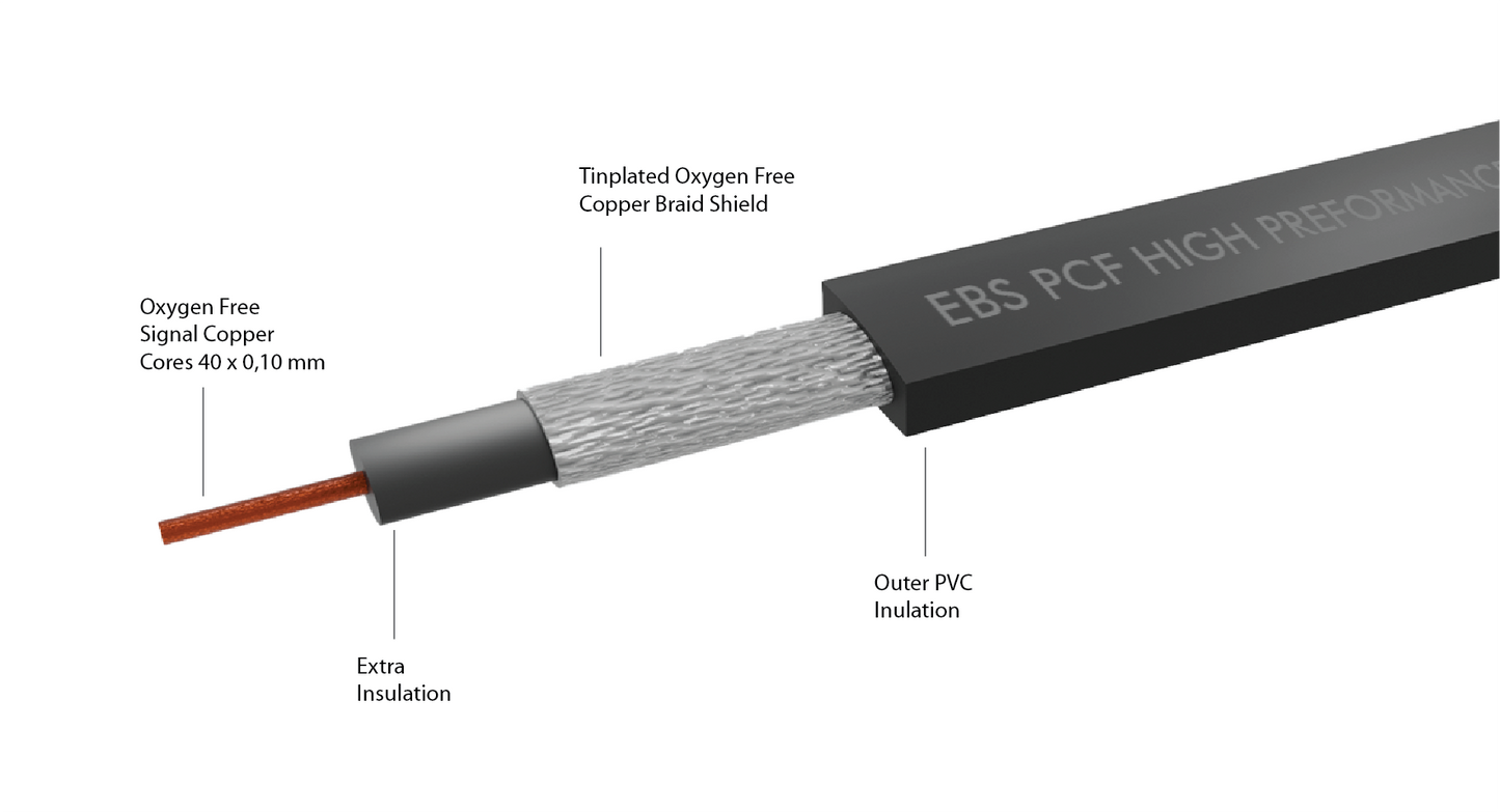 EBS Solder-Free Flat Patch Kit - 10