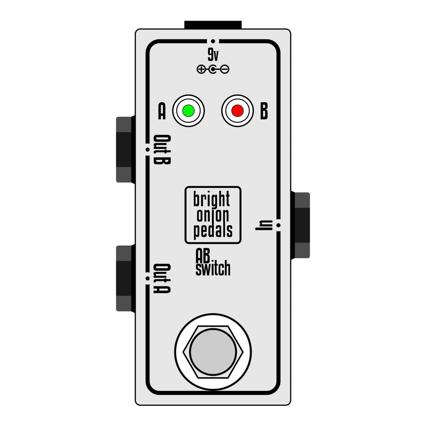 AB Output Switch