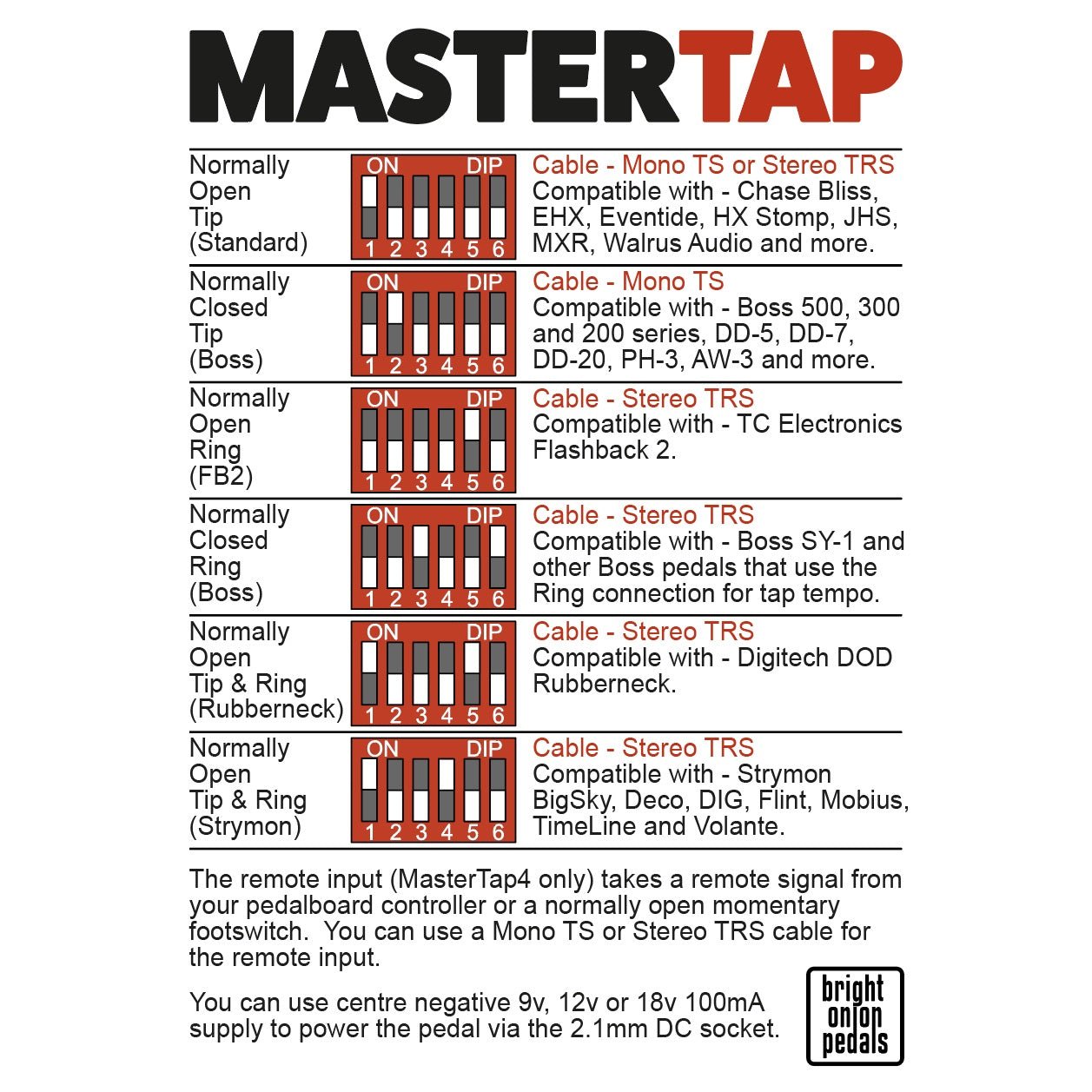 MasterTap2 Dual Tap Tempo Switch - Bright Onion Pedals