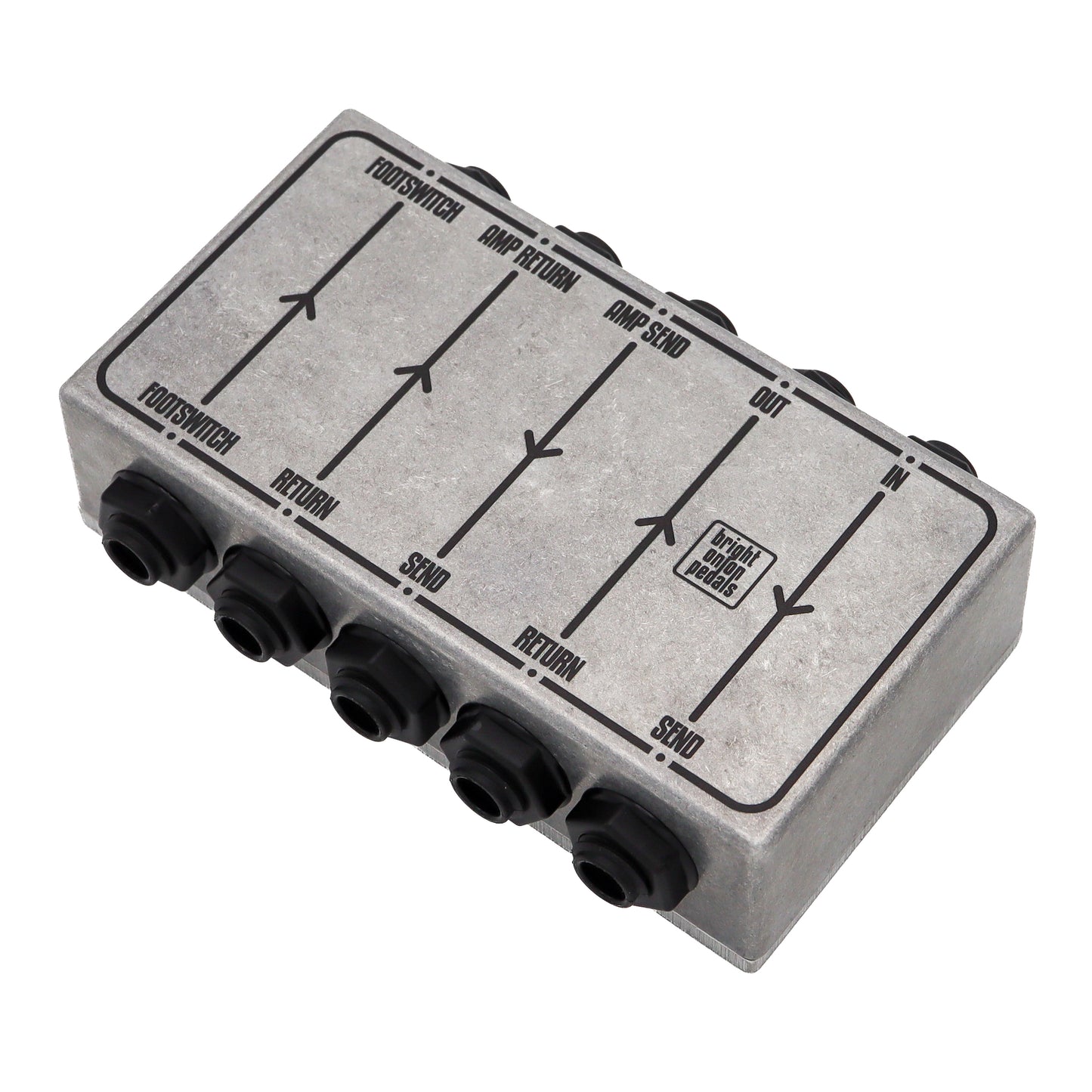 5 Gang Patchbox - Side Sockets