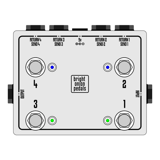 Mini Four Looper
