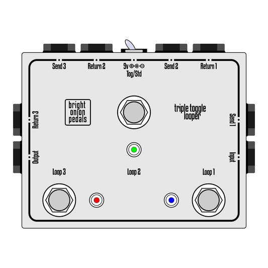 Triple Toggle Looper v1