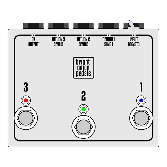 Triple Toggle Looper v2