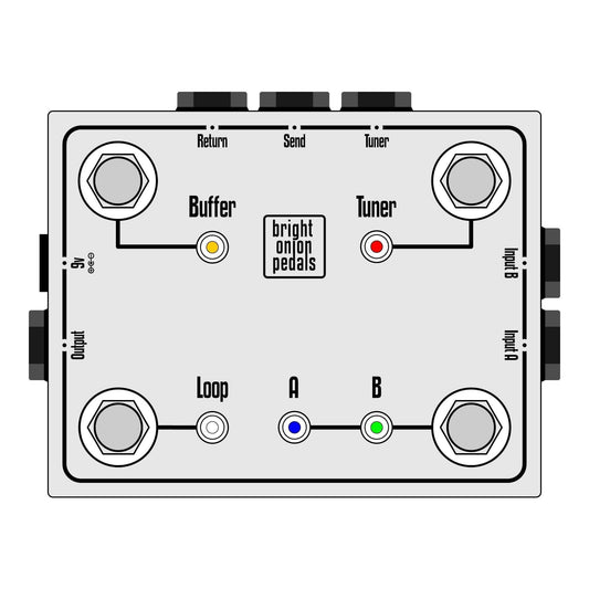 AB Pedal with Loop, Buffer and Tuner Mute