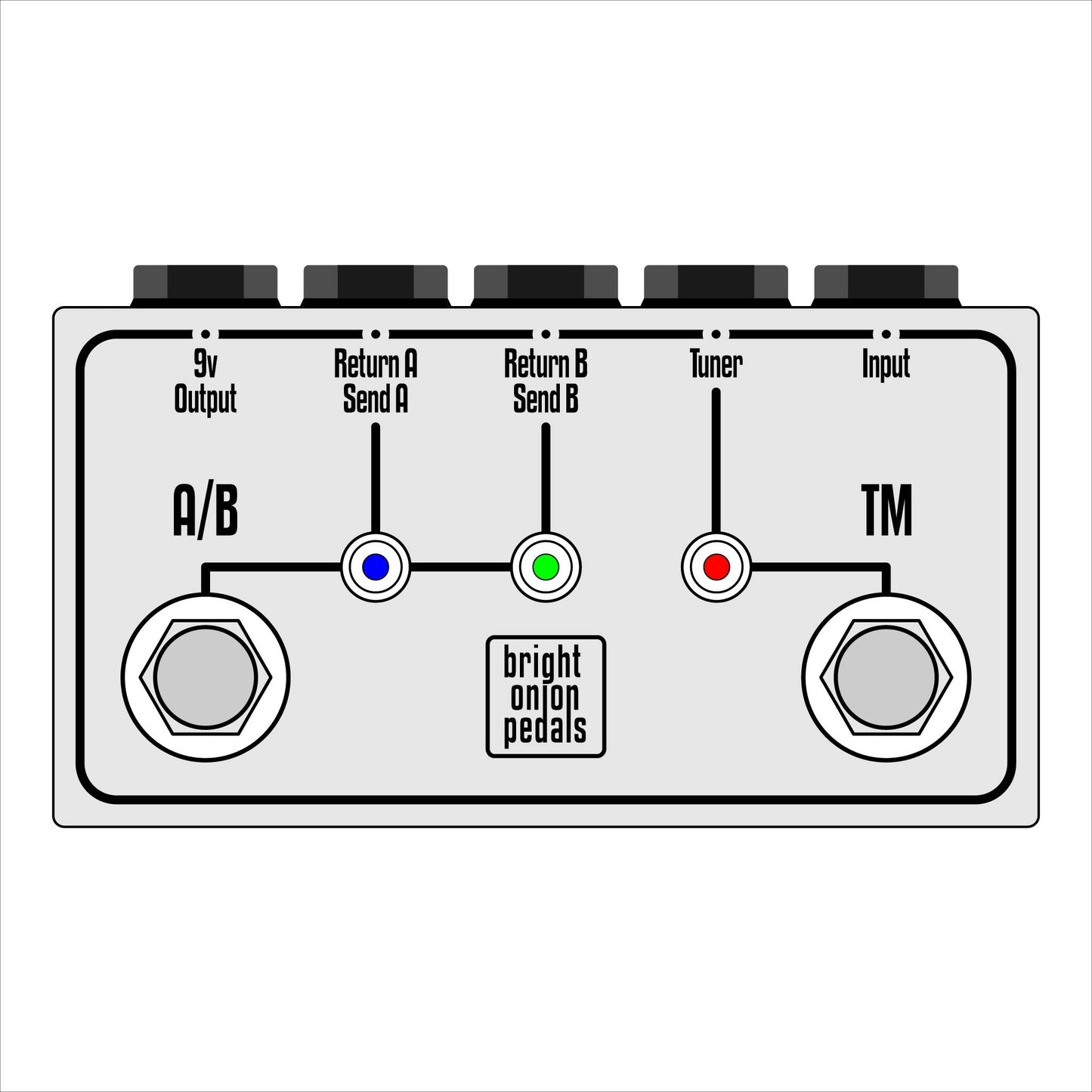 ab loop pedal True Bypass Looper – Mini Dual AB Looper with Tuner Mute – Bright Onion Pedals